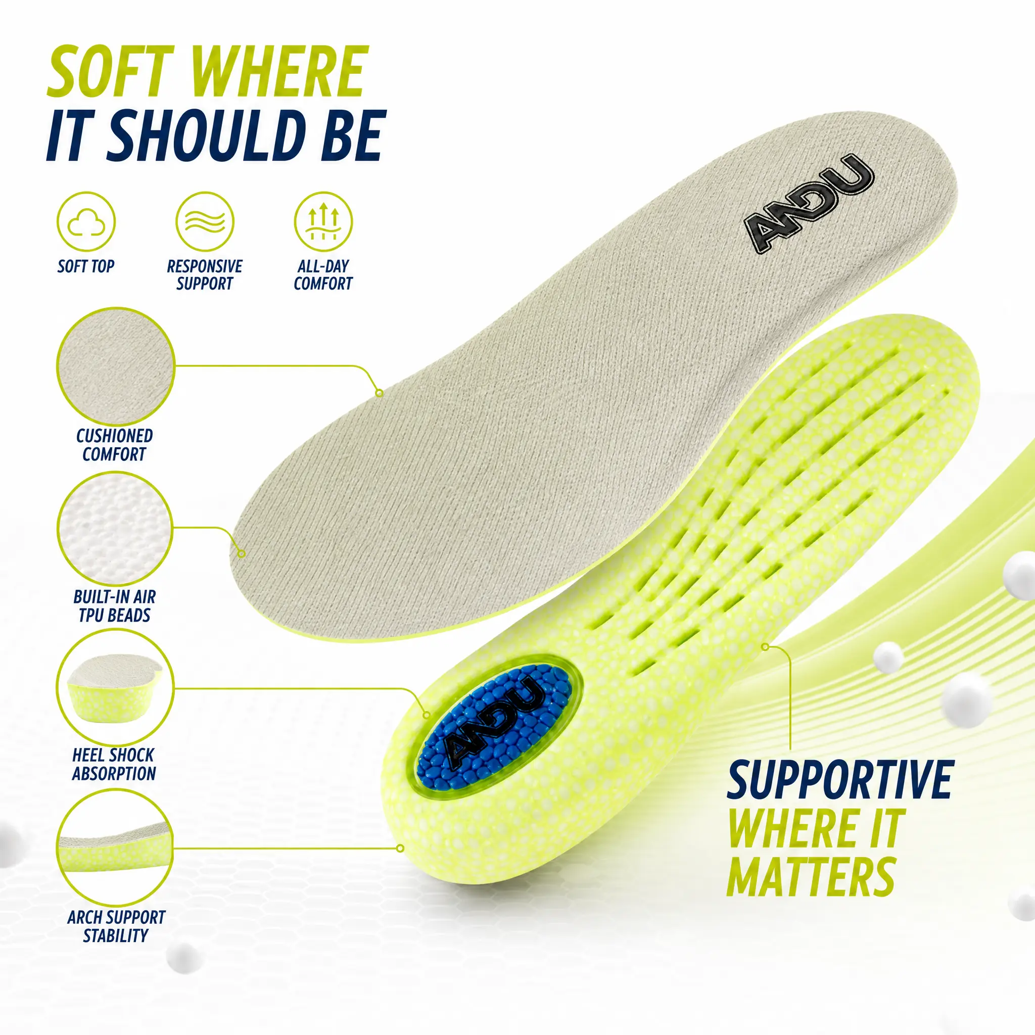 ANDU Cloud Feel Shock Absorbing Insoles TPU Heel Cushion High Rebound Shoe Inserts for Work & Sports