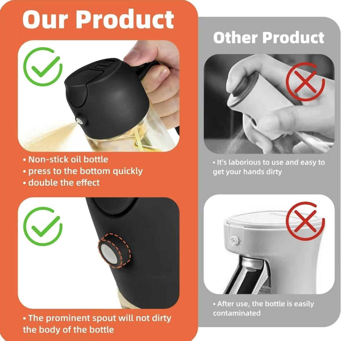 2 Pcs 2 in 1 Glass Oil Dispenser, 1 Count 470ml Oil Sprayer with Handle, Oil Dispenser for Cooking, Baking, Frying, Kitchen Gadgets, Utensils