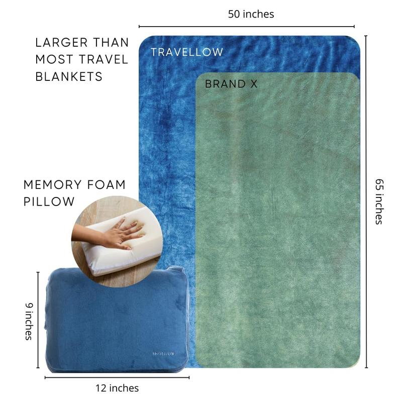 Travellow Travel Pillow and Blanket Set - 4-in-1 Ultimate Travel Kit with Memory Foam Pillow, Travel Blanket, Sleep Mask, and Earplugs-Ultimate Comfort and Coziness for Your Journeys - Blue