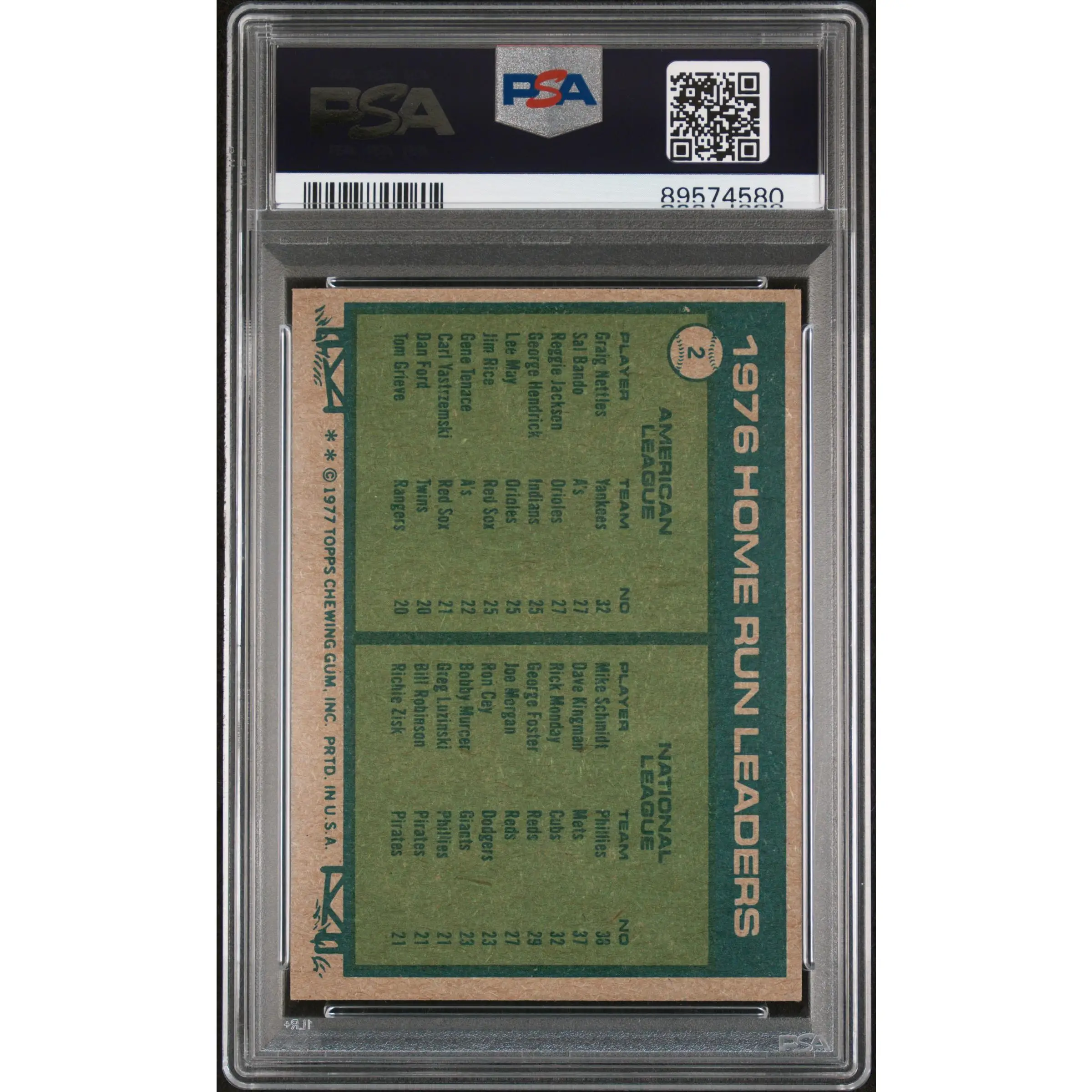 Home Run Leaders PSA 1977 Topps G. Nettles M. Schmidt #2 6 89574580