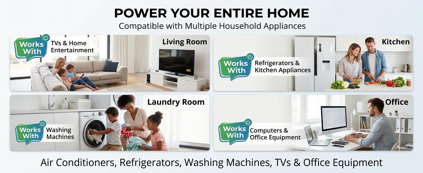 2026 New Upgraded US Plug Power Saving Box, 90-250V Wide Voltage Smart Energy Saver, Compact Portable Plug-In Adapter for Home, Office and Travel