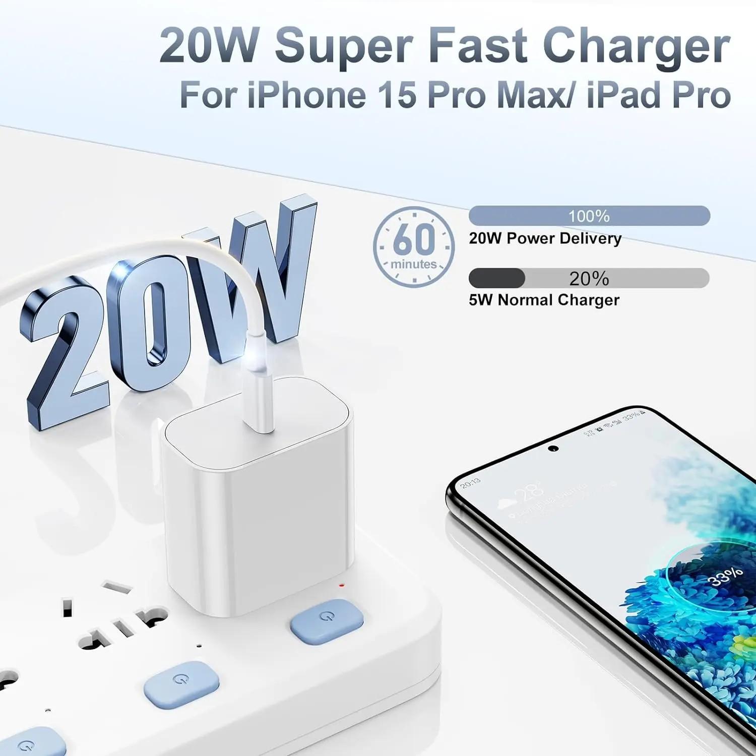 [MFi Certified] 2 Pack 20W  Super Fast USB-C Charger + 6FT/10FT Type-C to C Cable Kit, High Speed Charging Block for iPhone 14/15/16/17, iPad Pro/Air/Mini, Universal USB C Cell Phones, Portable Travel Charging Adapter#Back To School