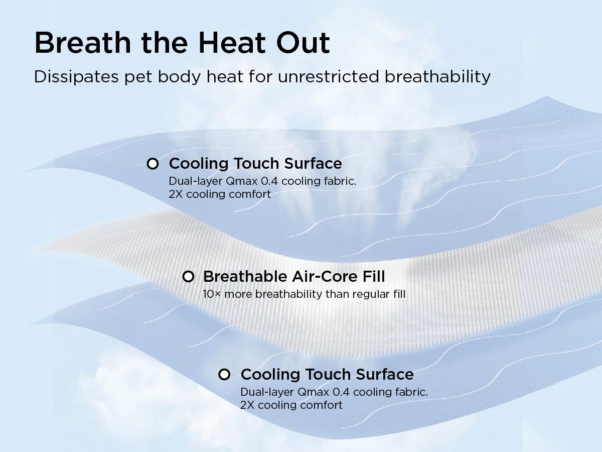 Bedsure Premium Cooling Lightweight Blanket for Pet - Q-MAX>0.4 Breathable Summer Washable Cold Pet Throw Blanket, Soft Durable Self Cooling Cat Dog Mat for Hot Weather