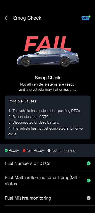 Item: Black, All System Diagnosis