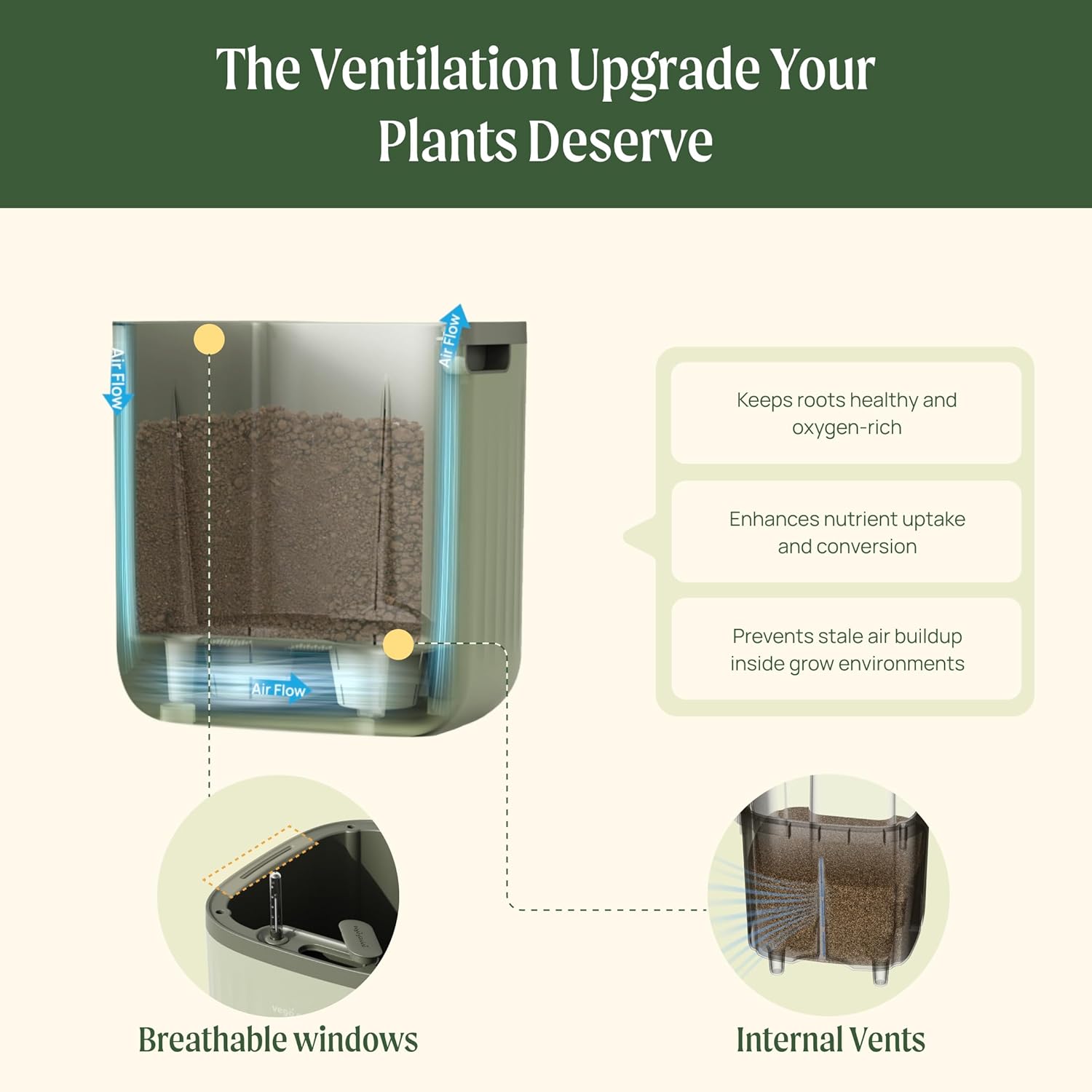 Vego Garden Self-Watering Pots for Indoor Plants with Built-In Water Gauge & Rolling Casters - Modern Decorative Planters for Beginners & Easy Care