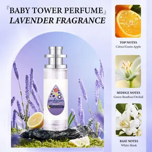 Elegant Fairy Scent Perfume Spray, Long-Lasting Fresh Fragrance, Natural Fruit Blend, Non-Irritating, Portable Daily Use