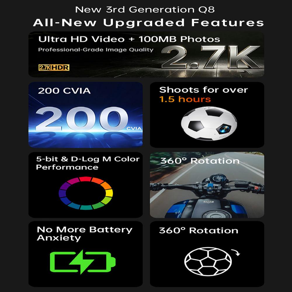 2026 New 2K Thumb Action Camera,2MP HD Sports Camera with WiFi Mini Body Sports Camera,Football Shape Portable Vlogging,Outdoor Recording, Helmet Cam for Cycling,Vlogging/Ski/Travel/Cycling/World Cup Recording HD Action Camera