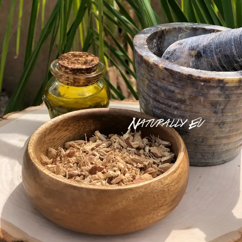 Candle Dressing Ingredients - Candle Accessory for Supporting Different Intentions, Supports Intentions