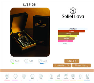 Customize Perfume  - Regular Edition 30ML - 50ml-100ml Personalized Fragrance Oil in Elegant Bottle for Men & Women Made in USA Unisex Design Floral Fruity Woody Musky Oriental Scents