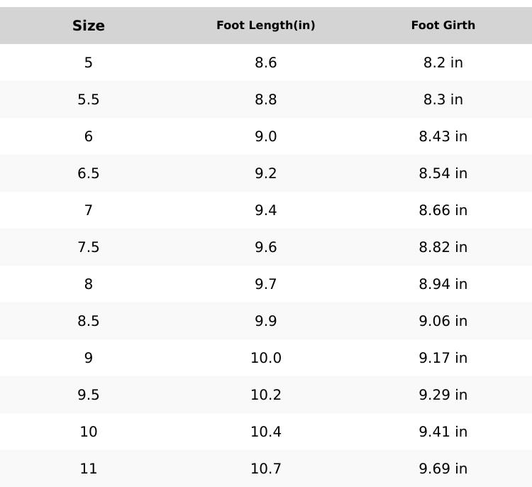 Dream Pairs Women's Fashion Stylish Desire Square Toe Chunky Knee High Gogo Boots High Chunky Block Heel Stretchable PU Upper for Easy Wear Classic Boots Winter Fall Winter