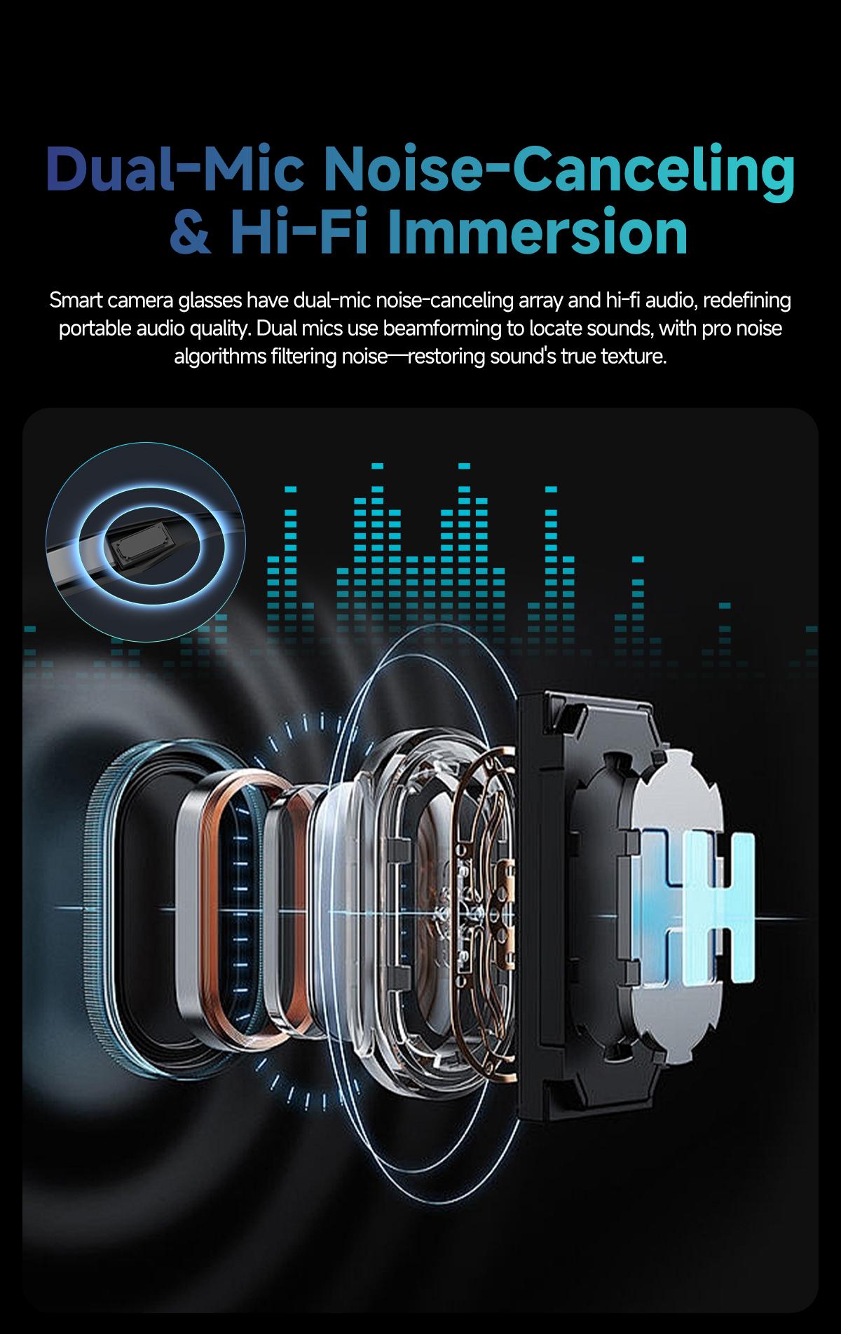 KPEP Smart AI Camera Glasses with 8MP Resolution, Button Touch Adjustment for Travel Outdoor Adventures Hands-Free Photography 160+Languages Real-Time Translation Bluetooth Wireless Wearable Video Recording Sunglasses Blue light blocking, Easter gift KPEP Smart AI Camera Glasses with 8MP Resolution, Button Touch Adjustment for Travel Outdoor Adventures Hands-Free Photography 160+Languages Real-Time Translation Bluetooth Wireless Wearable Video Recording Sunglasses Blue light blocking, Easter gift