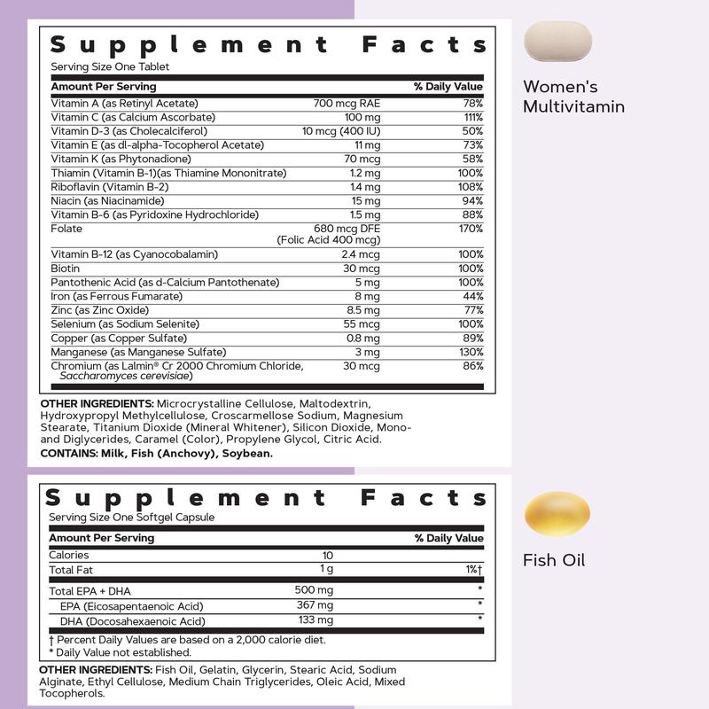 GNC 2-Pack Bundle: Women's 50+ Vitapak,60 day supply, 5-IN-1, Multivitamin, Overall Wellness, healthcare, Dietary, New Year New Me Stack