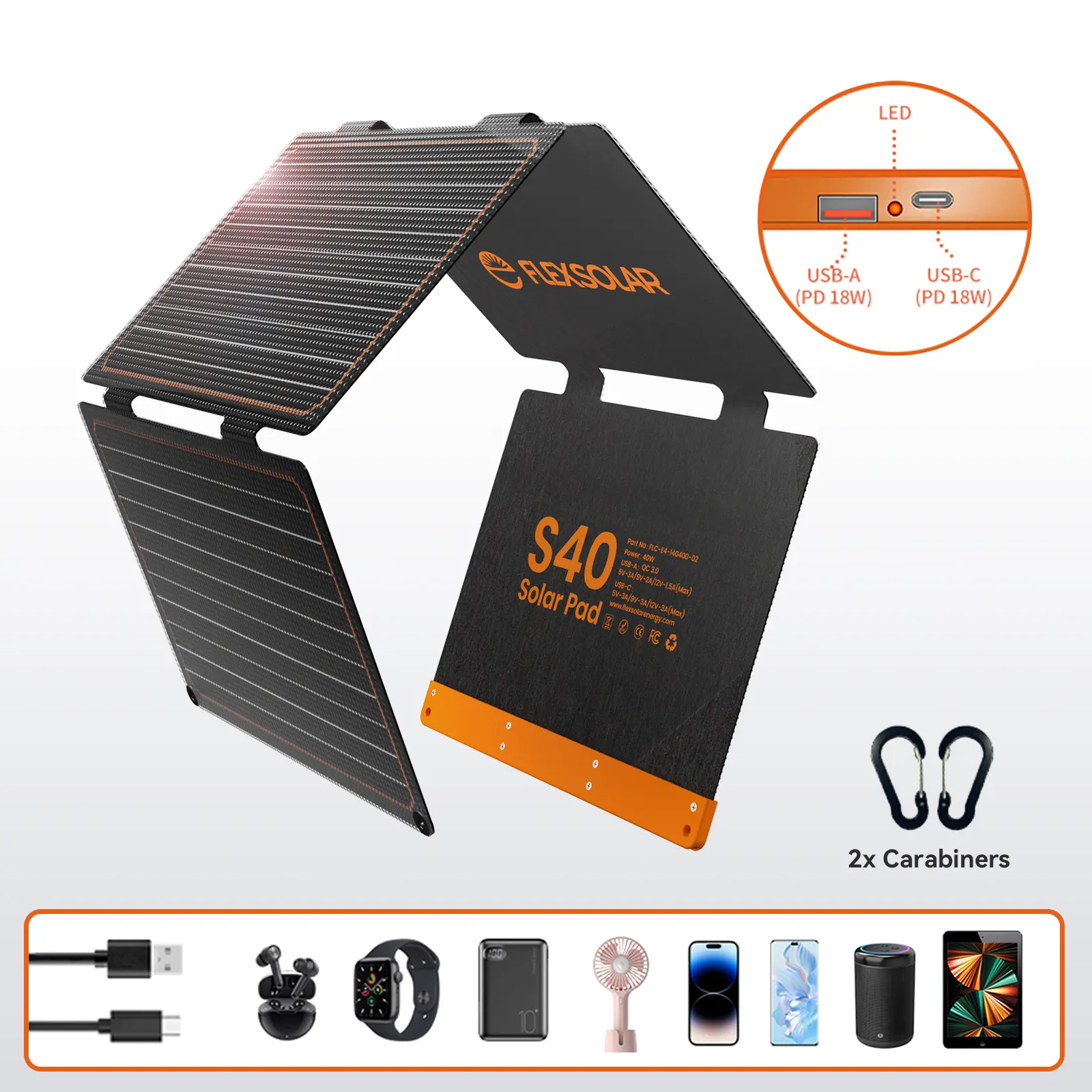 FlexSolar 40W Portable Solar Panel Charger - Upgraded Fast Charging with USB-A & USB-C Dual Outputs , QC3.0 for Power Stations, Phones, Power Banks, IP67 Waterproof Foldable for Camping, Hiking, RV