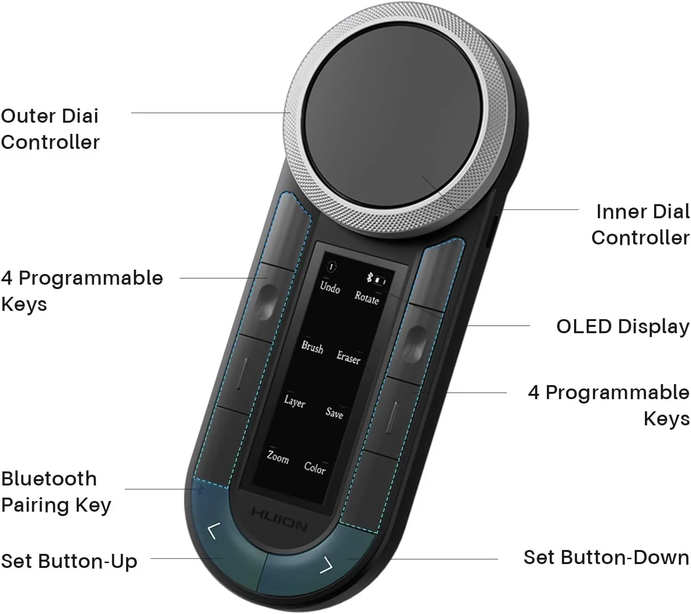 HUION Keydial Remote - Bluetooth 5.0 Programmable Keypad with Dual Dials, 60 Customized Keys, OLED Display, Portable for PC, Mac, Android Mobile, Digital Painting & Graphic Design Drawing Tablets, Laptops