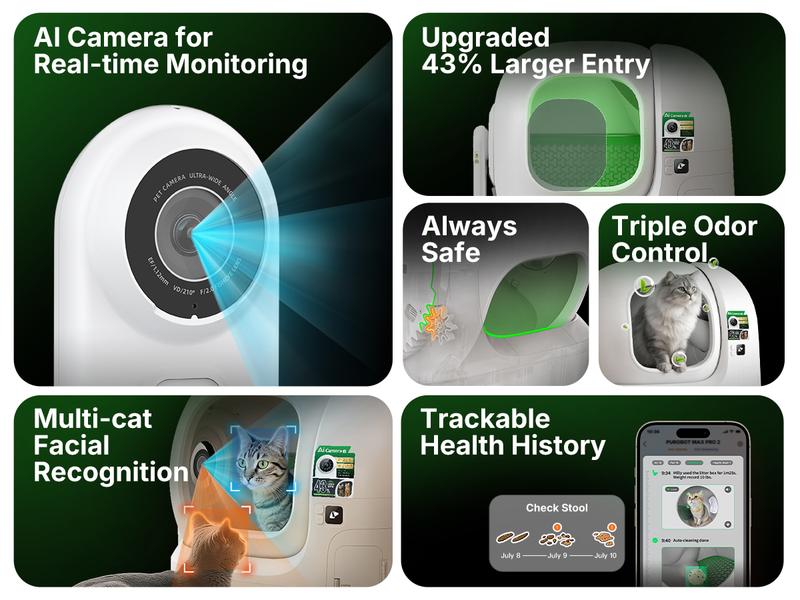PETKIT PUROBOT MAX PRO2 AI-Camera Self Cleaning Cat Litter Box, 210° Wide Angle Lens, Automatic Cat Litter Box for Multiple Cats, 5G&2.4G WiFi/App Control/Odor-Free