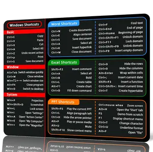 Waterproof Office Shortcuts Mouse Pad – Excel/Word/Windows Cheat Sheet | Non-Slip Stitched Edge for Gaming & PC Office Work