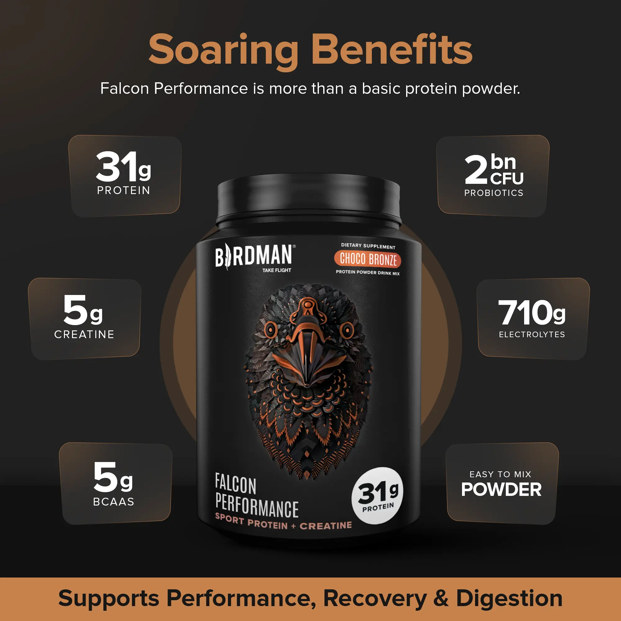 Falcon Vegan Protein Powder - 1.9lb Fitness Dietary Supplement, 31g Protein, 5g Creatine, Sugar-Free Chocolate Flavor, Muscle Supplement