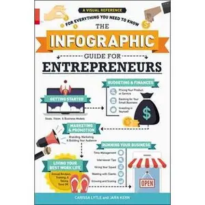 INFOGRAPHIC GUIDE FOR ENTREPRENEURS: A VISUAL REFERENCE FOR EVERYTHING YOU NEED TO KNOW [Tradepaper]