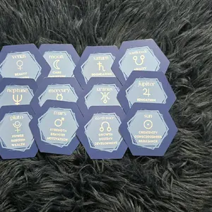 Astro Deck Divination Set – Zodiac & Planet Cards | Astrology Oracle Deck