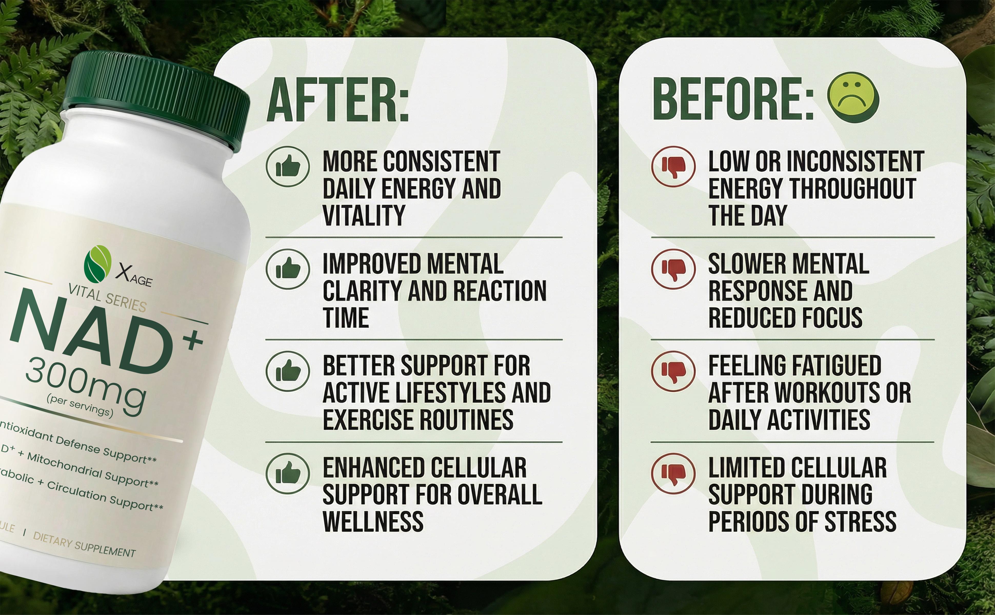 XAGE Vital Series Daily NAD+ Vitality Formula - Cellular Energy & Antioxidant Support, 60 Caps XAGE Vital Series Daily NAD+ Vitality Formula - Cellular Energy & Antioxidant Support, 60 Caps