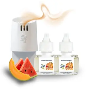 NEW! Amber Muskmelon Kit