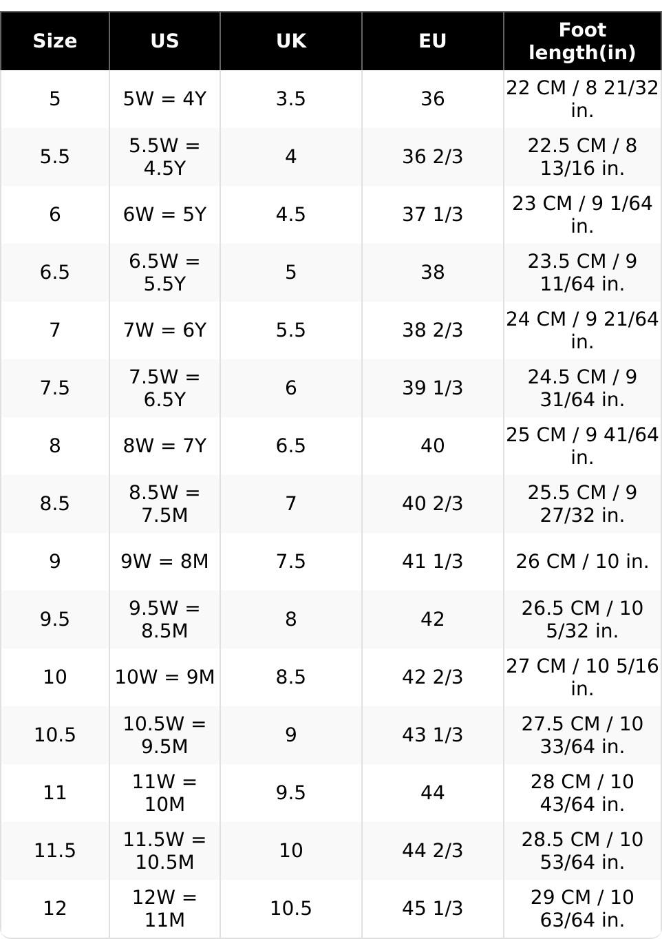 HOKA Rincon 4 Women’s Lightweight Running Shoes Comfortable Sneakers Black White