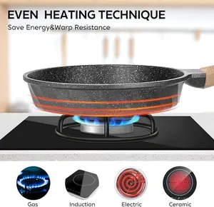 Induction Frying Pan Set with Nonstick Granite Skillet Pans for Cooking Omelette - Heat-Resistant Handle