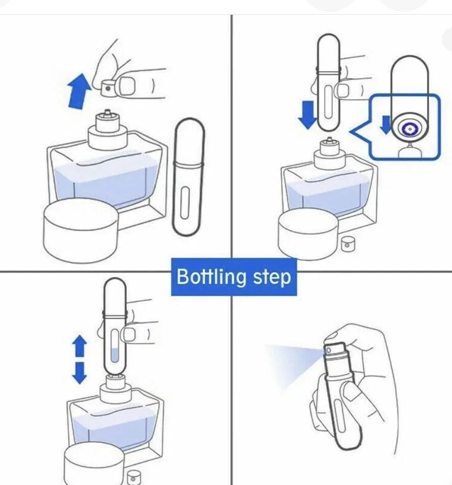 Cologne Travel Bottle, Perfume Travel Refillable, Perfume Atomizer, Mini Spray Bottle and Small Cologne Sprayer for Daily Use