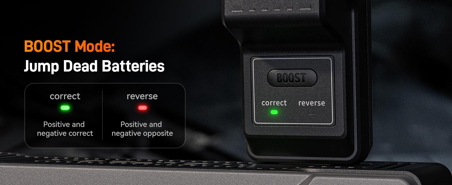 WOLFBOX Portable 2000A Jump Starter With Air Compressor 150PSI Tire Inflator LED HolidayHaul