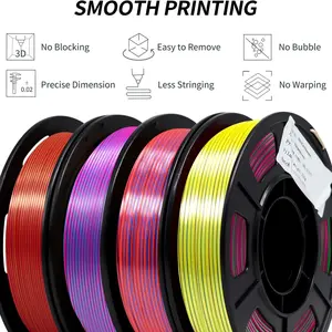 Filajoy3d Multi-Scene Three Color Gradient Silk Pla Printing Material, 1.75mm 250g Smooth Color Transition, Less Stringing, Compatible with Fdm 3D Printers