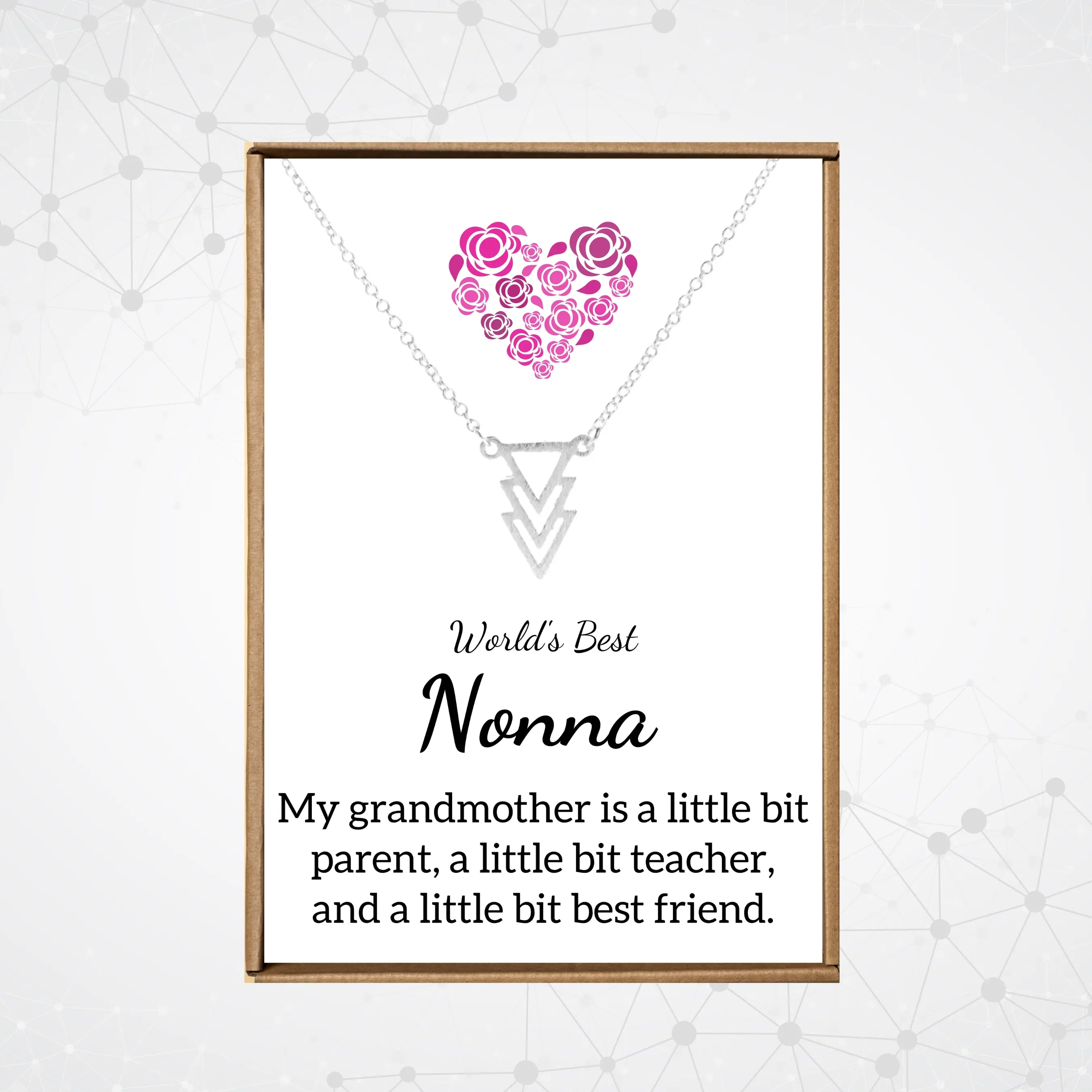 Nonna gifts for grandmother necklace, Christmas gift for grandma from granddaughter, Nana necklace