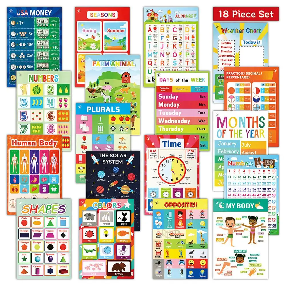 DeerSen 18 Bright Educational Posters for Ages 1-7 - Numbers, Animals, Shapes, Body Parts, Days, Months, Family Themes - School Supplies, Wall Decor, Hang Up for Early Learning Engaging Designs