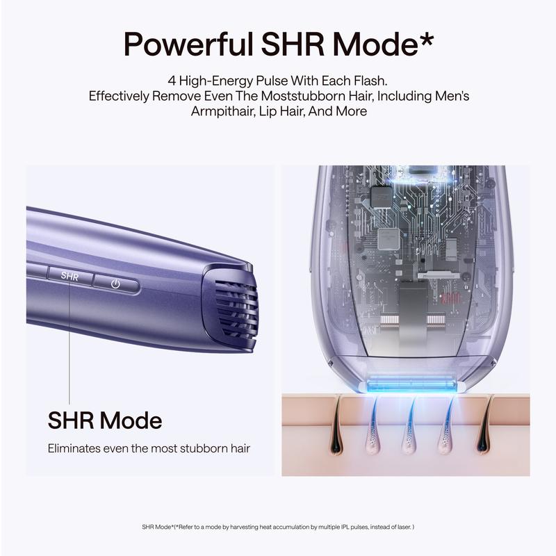 Ulike Laser Hair Removal Air 10 IPL Device with Ice-Cooling Contact Dual Lights Skin Sensor & SHR Mode for Comfortable Effective Results - Epilator
