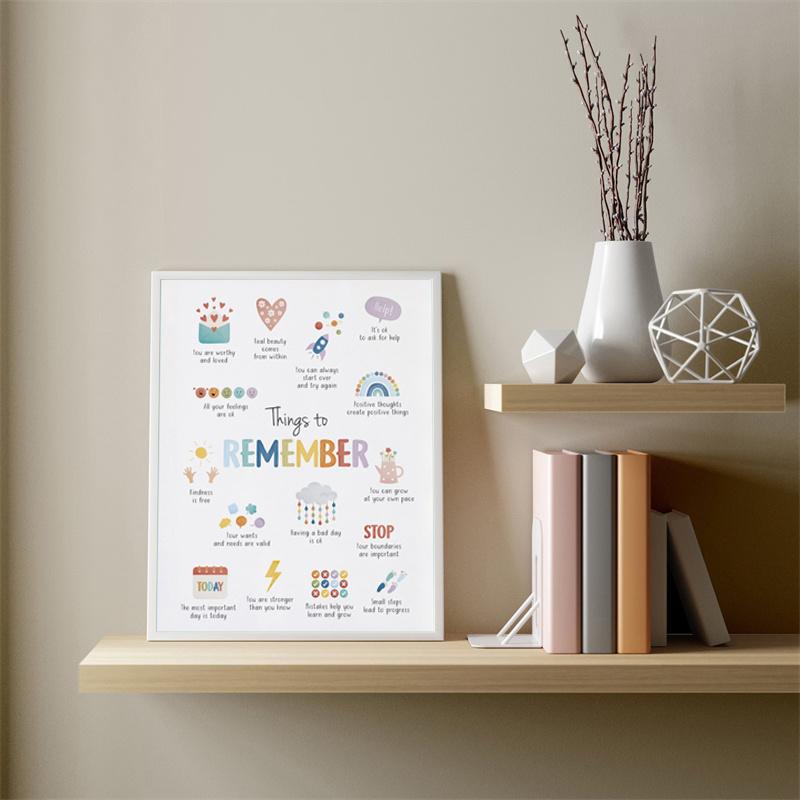 Positive Affirmations Flip Chart, Things To Remember, Anxiety Relief, Calming Corner, School Psychology, CBT, Therapy Office Art, Office Wall Decor, 8x10 inch, UV Resistant Ink, Premium Semi-Gloss Paper, Unframed