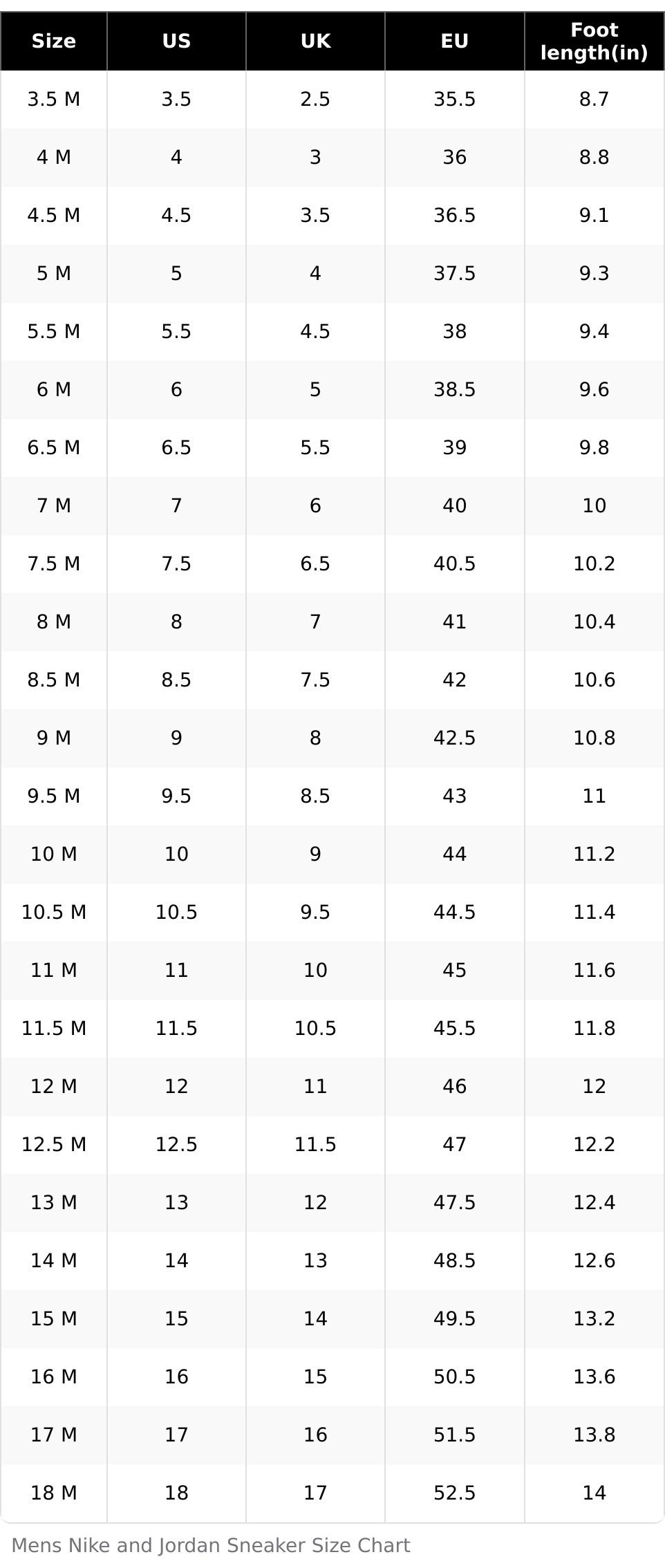 Nike Air Max 95 OG Big Bubble Black White Metallic Silver