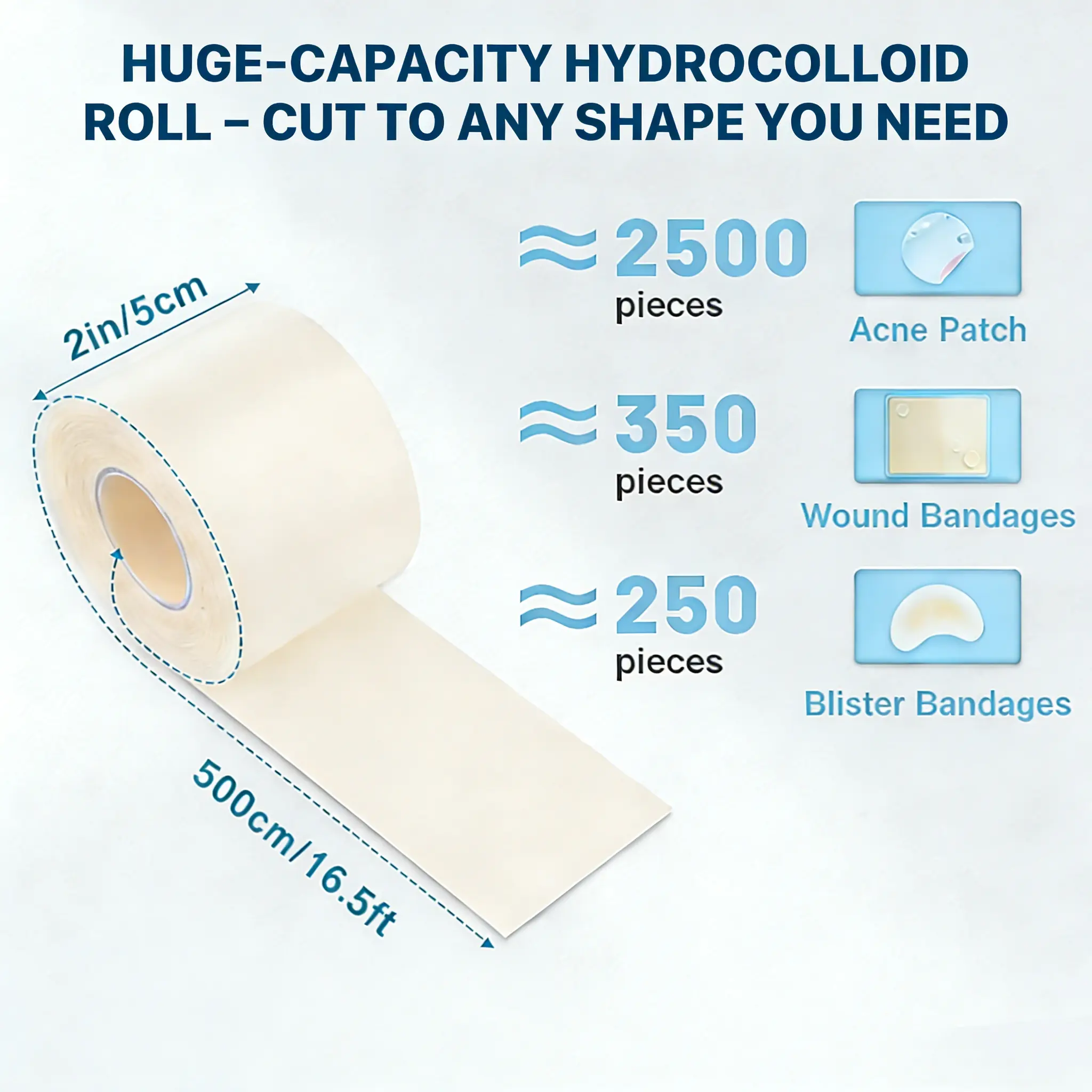 Extra Large Medical Grade Hydrocolloid Bandage Roll, Cut-to-Size for  Blisters & Wound Care, 2in x 16ft (5cm x 5m), Flexible & Waterproof,  Self-Adhesive Dressing #Summervibes - TikTok Shop