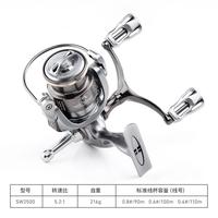 SW2500S + balance bar