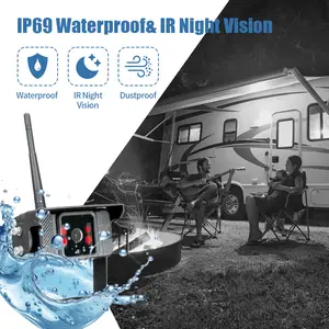 AgriEyes Flagship Wired Backup Camera（include 1 Camera） – 4 Inputs, Night Vision, IP69K, Audio, Split-Screen & More