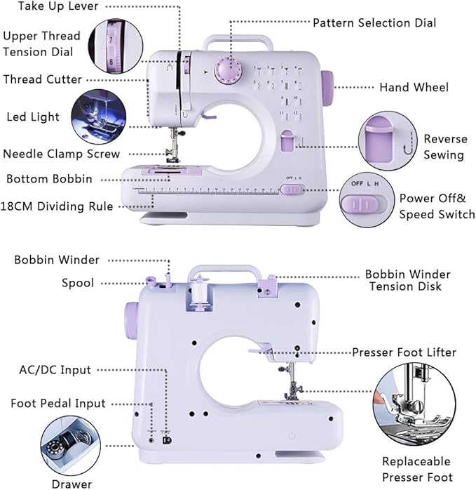 Mini Sewing Machine, Portable Electric Sewing Machine for Beginners with 12 Built-In Stitches, Dual Speed & Lightweight for Crafting Mending, Work Light, Quick Repair on Fabrics, Household Use