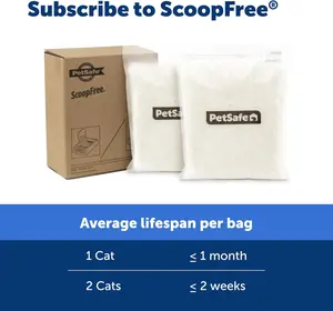 PetSafe ScoopFree Premium Crystal Cat Litter Ultra Absorbent Silica Universal Litterbox Crystals Non Clumping Odor Control Fresh Scent 8 lb Bag