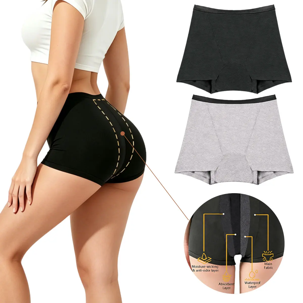 AONOX Women's High-Waist Cotton Leakproof Period Underwear, 80ml Heavy Flow Boy Shorts, Reusable Full Coverage Basic Casual Comfy Panty, Anti-Peek Boxer Shorts Period Panties for Everyday Commuting All Seasons (Cold Wash Only, Do Not Bleach)