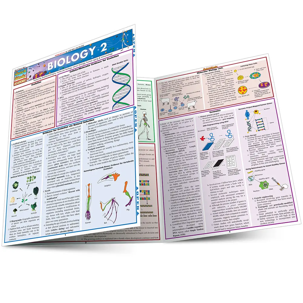 QuickStudy | Biology 2 Laminated Study Guide