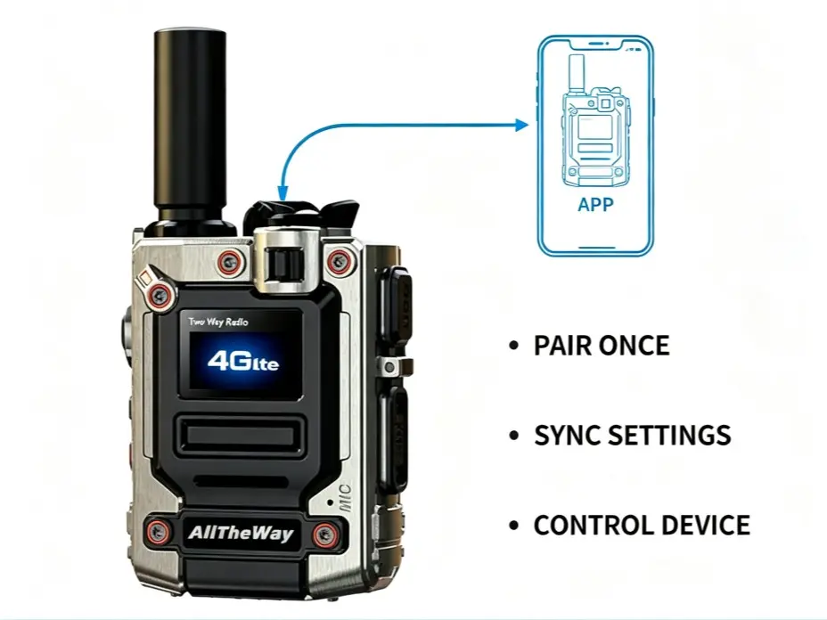 4G LTE  Portable Team Communicator Preloaded SIM Ready Out of Box APP Controllable Long Distance Work Intercom All US States Shipping sohochic radio Dual Band Portable Ham Radio Transceiver outdoor audio