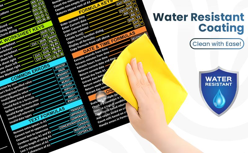 Excel Shortcuts Mouse Pad - Extended Large Creative Office Mouse Pad For Keyboard and Mouse, Non-Slip Base Excel Cheat Sheet Desk Pad computer desk Excel Shortcuts Mouse Pad - Extended Large Creative Office Mouse Pad For Keyboard and Mouse, Non-Slip Base Excel Cheat Sheet Desk Pad computer desk