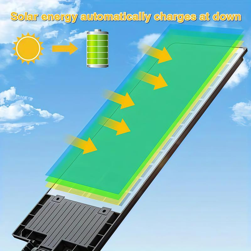 Solar Parking Lot Light 3 Modes Solar Street Light Outdoor, Wide Angle Lamp With Motion Sensor IP67 Waterproof Commercial Lighting