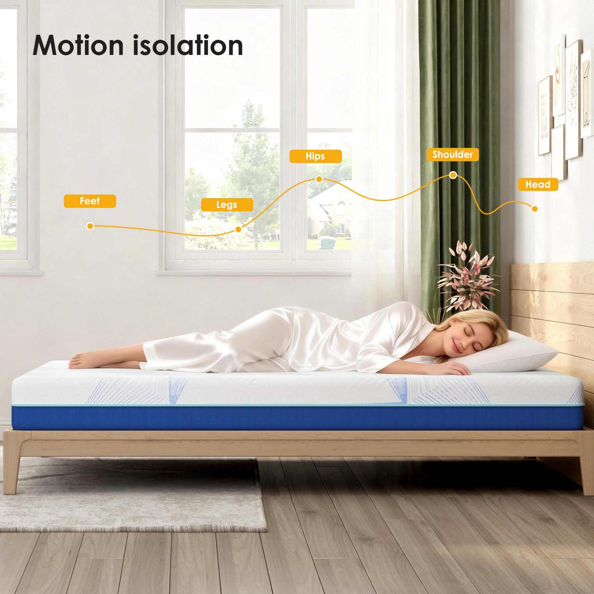 Twin/Full Size Mattress,6/8 Inch Memory Foam Mattress, Fiberglass Free, Medium Feel, Breathable Cooling Layers, Certified Safe Materials