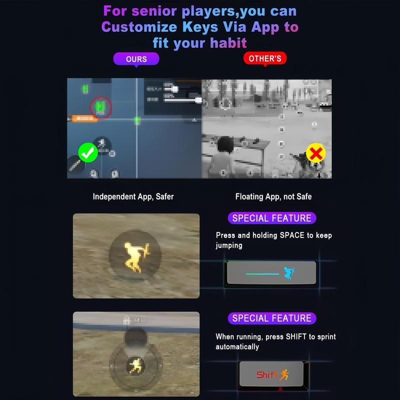 Mobile Gaming Keyboard and Mouse Set with Converter, One-Handed RGB Backlit Gaming Keyboard, Wired Gaming Mouse, Mouse Pad for Android iOS Phones, Perfect for PUBG Mobile, FPS Games - All-in-One Gaming Kit for Smartphone Gamers