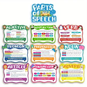 Parts Of Speech Poster, 10pcs/set English Grammar Chart, Language Arts Bulletin Board Decor for School Teacher Student Educational Classroom Decoration Supplies, Visual Learning Tools