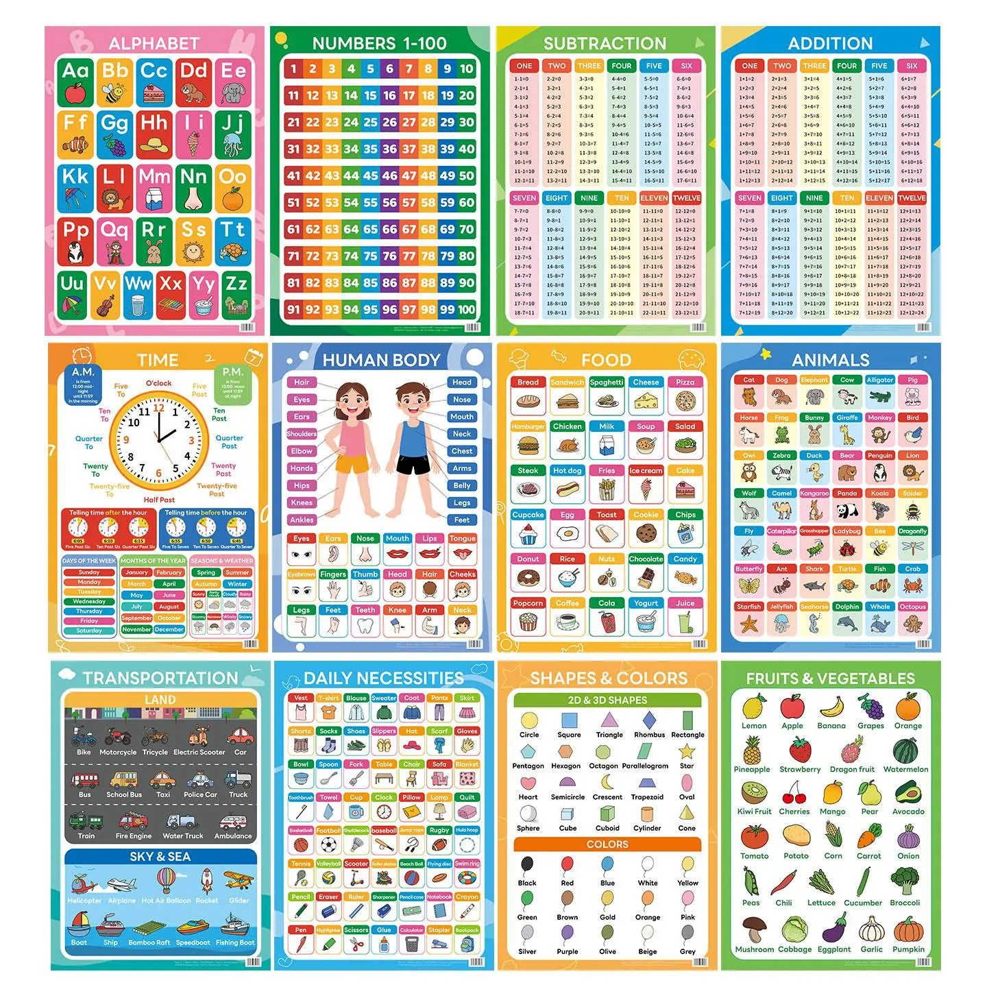 Learning Charts for Kids Multiplication Chart, ABC,Alphabet Number Chart Educational Posters for Classroom Kindergarten Classroom Decor