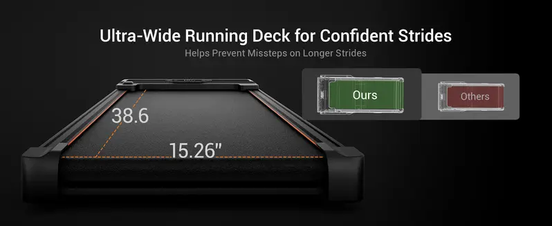 UMAY walking pad treadmill product feature image 13